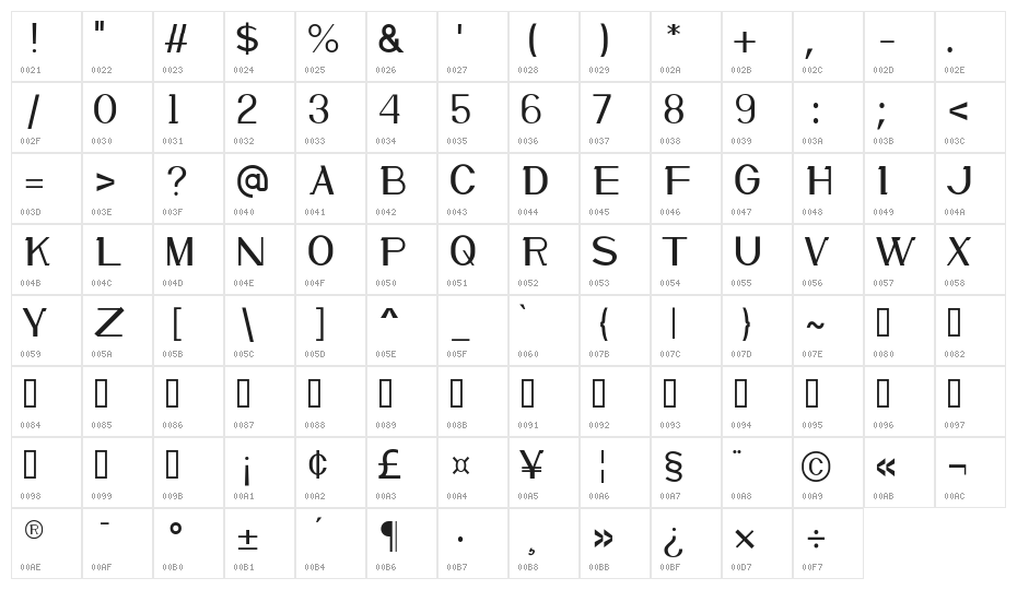 Mellow Regular Character Map