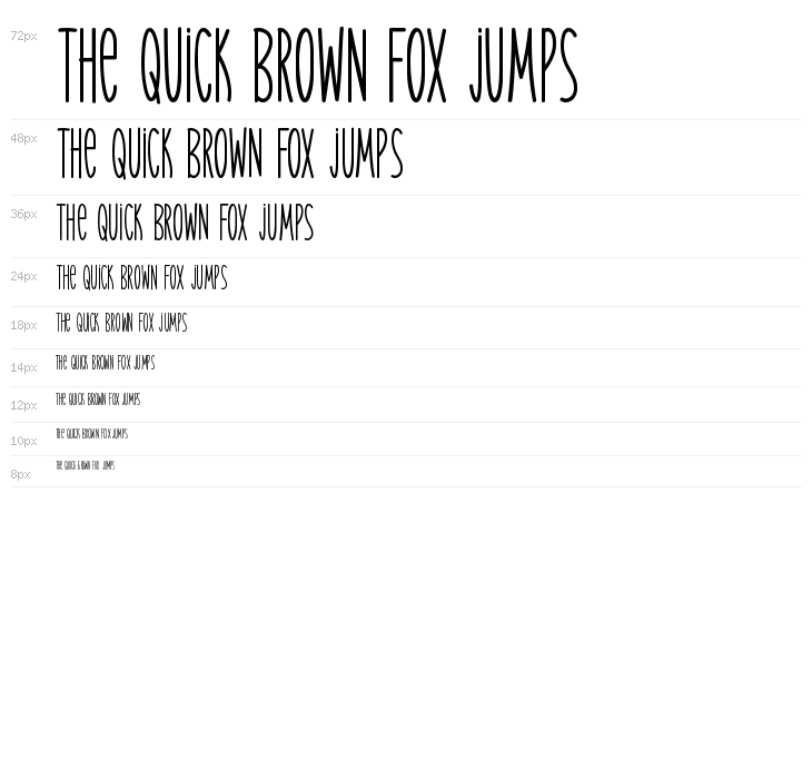 Mellow Sunshine Waterfall