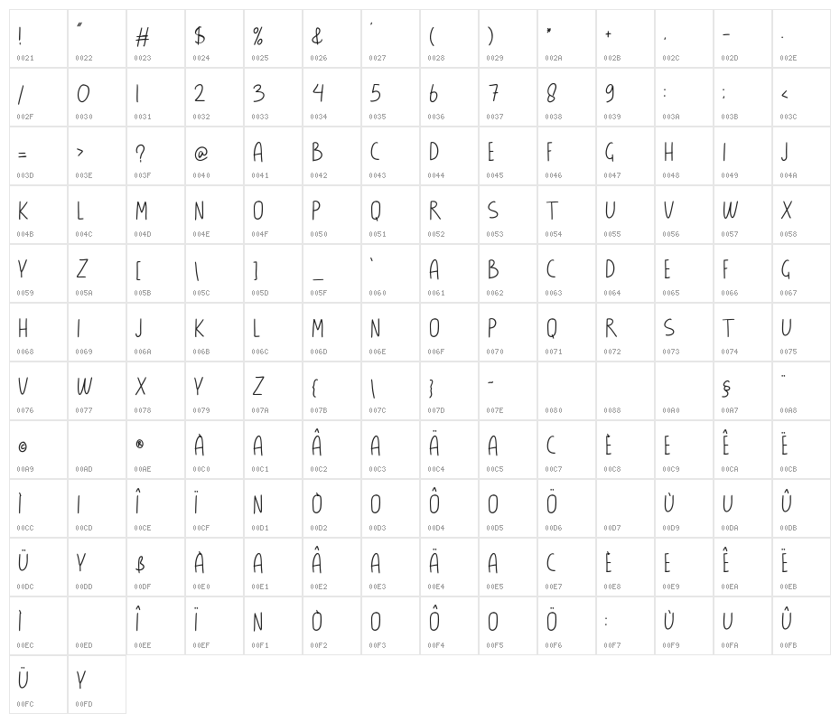Mellow Yellow Regular Character Map