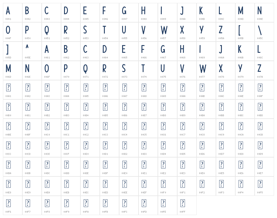Mellow2 Character Map