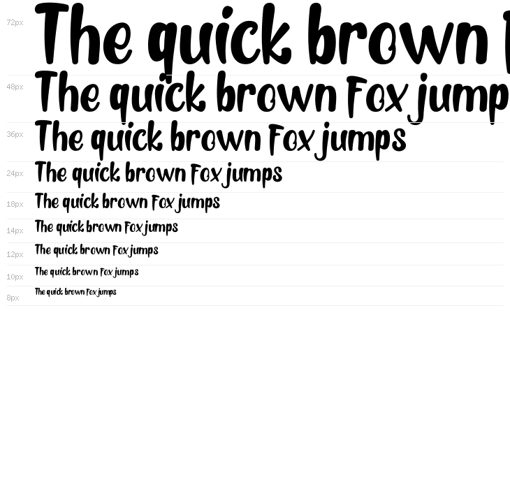 MellowDemo Waterfall