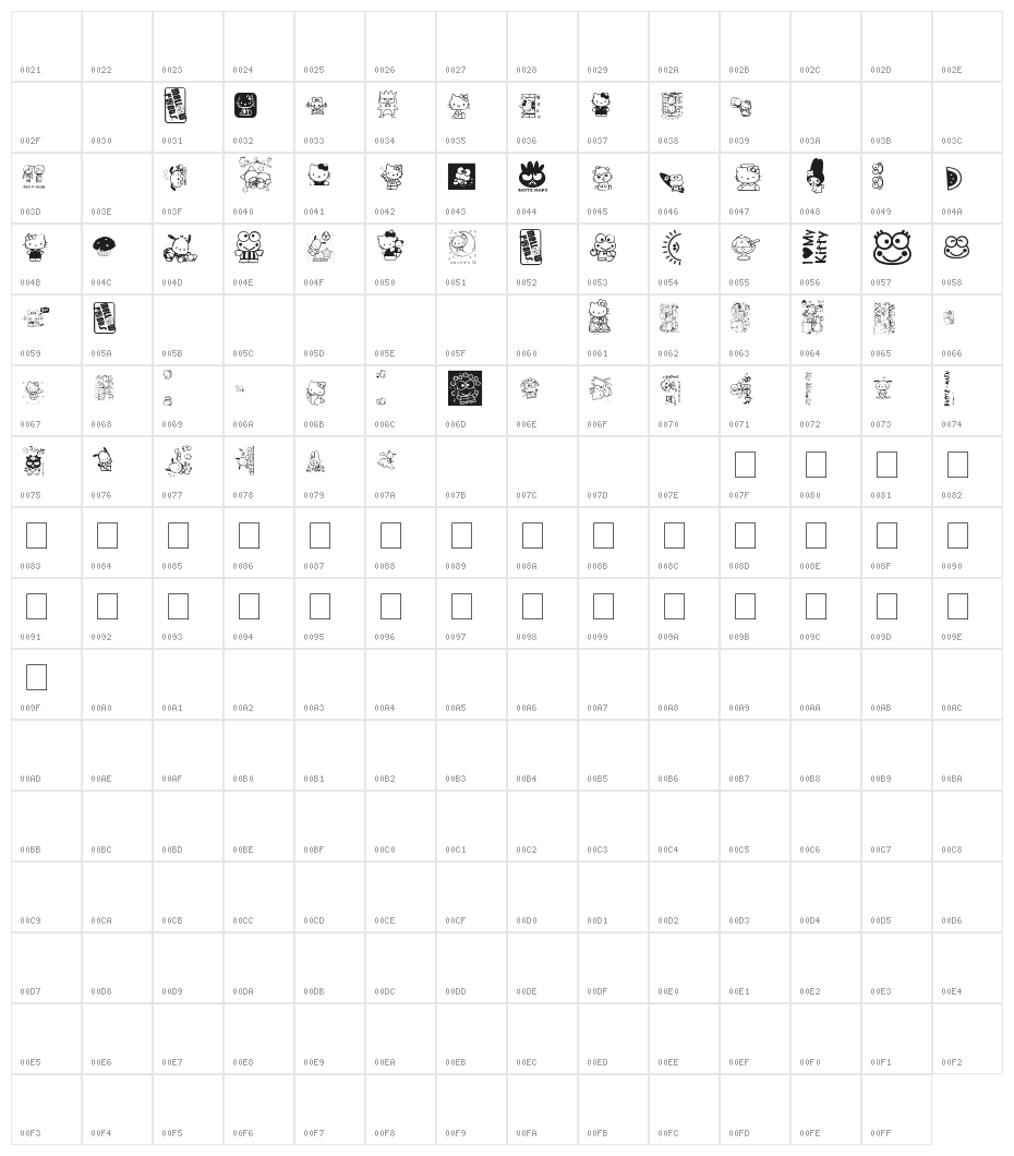 MellowFonts1 Character Map