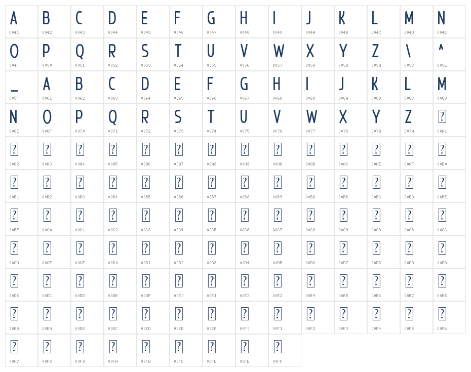 Mellowed Character Map