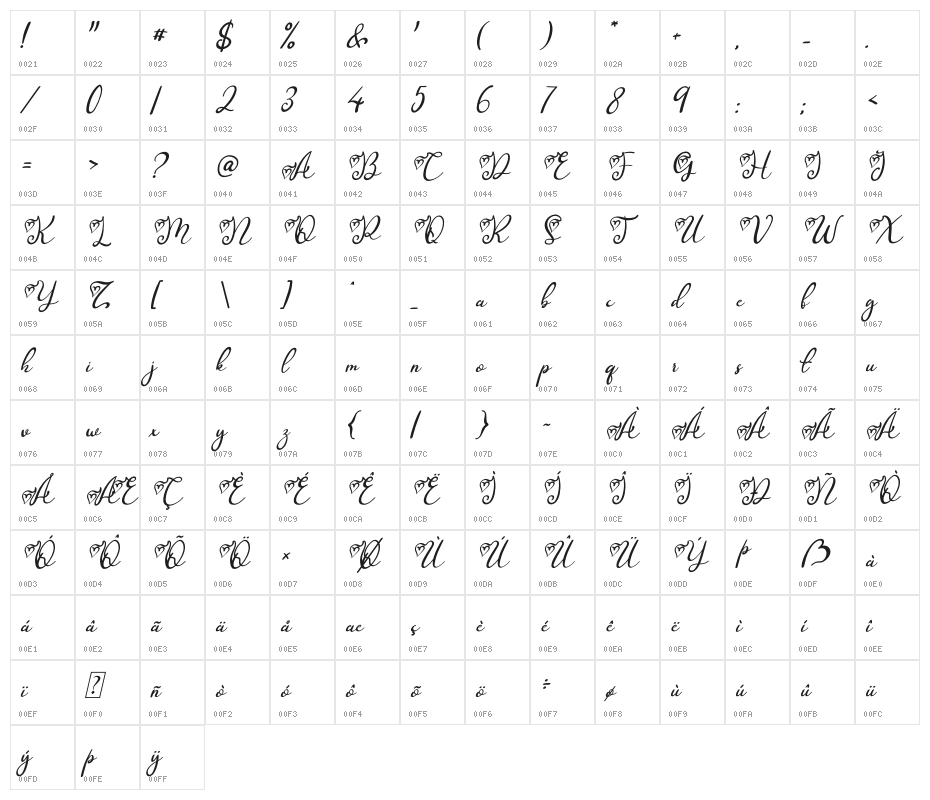 Melly Beauty Italic Character Map