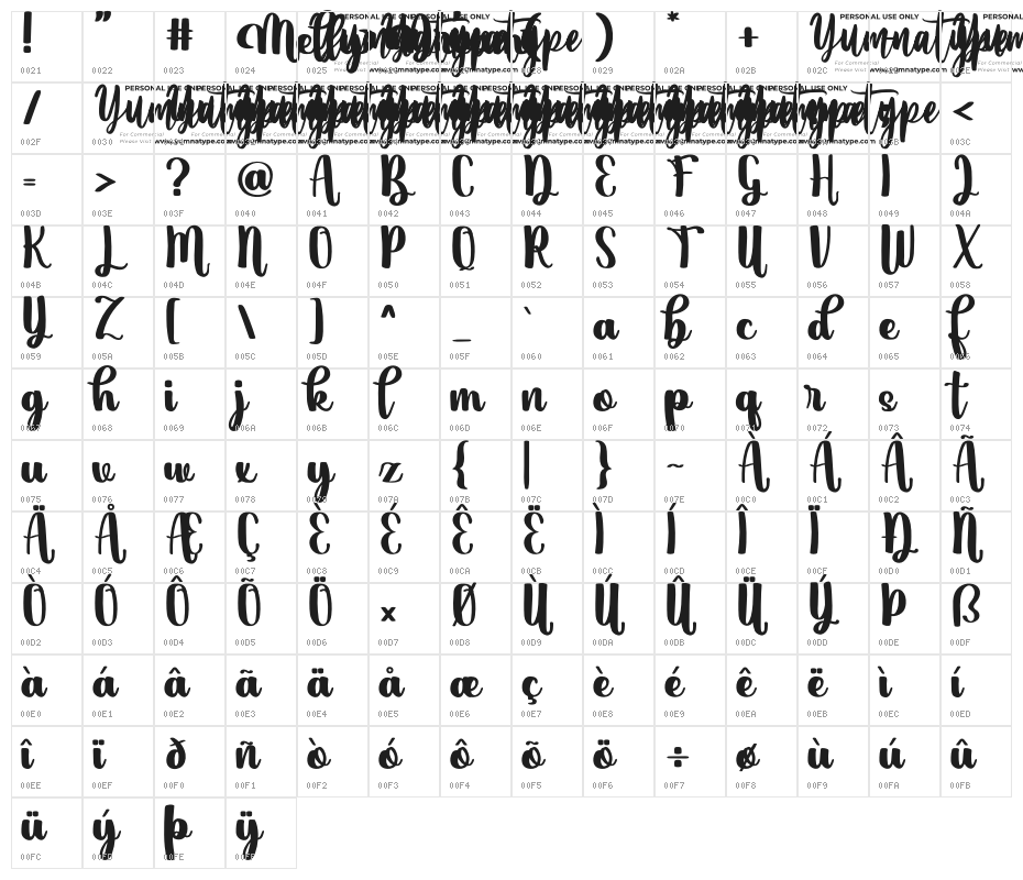 Melly Dream Personal Use Character Map