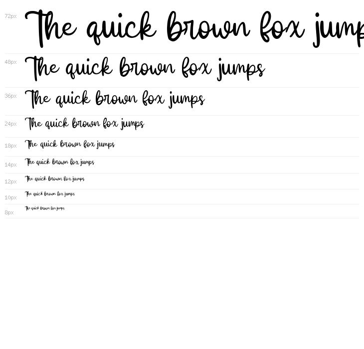 Melly Honney Demo Version Waterfall