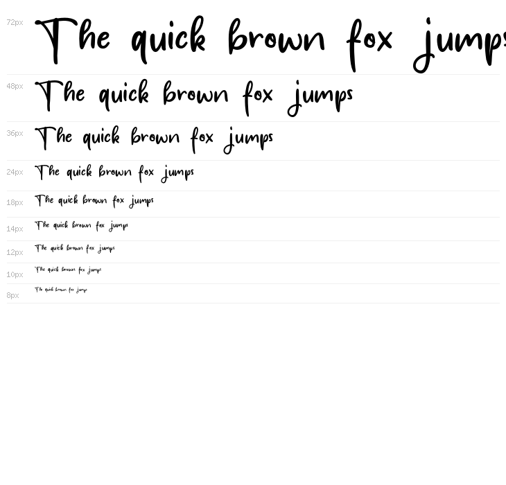 Melly Shoopia Waterfall