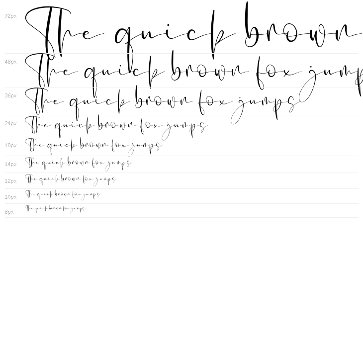 Mellyani Script Waterfall