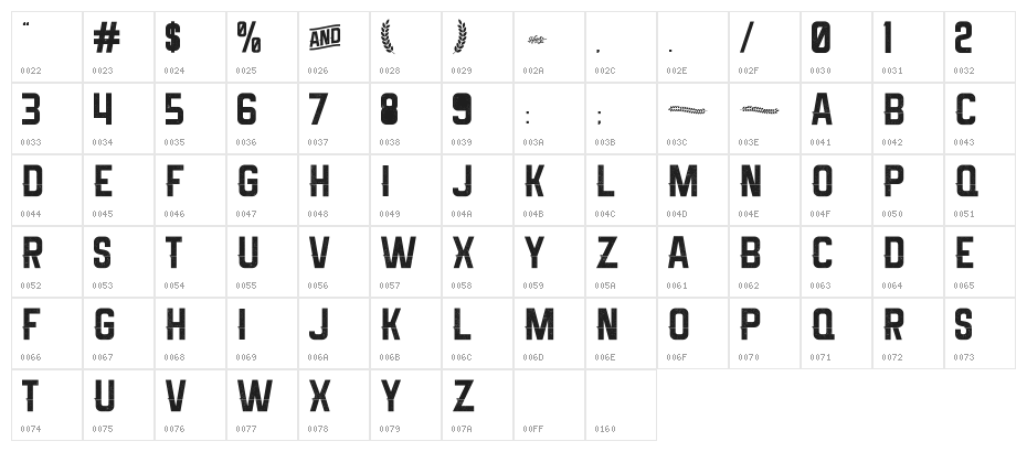 Melma Cracked Character Map