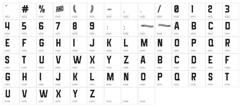Melma Line Character Map