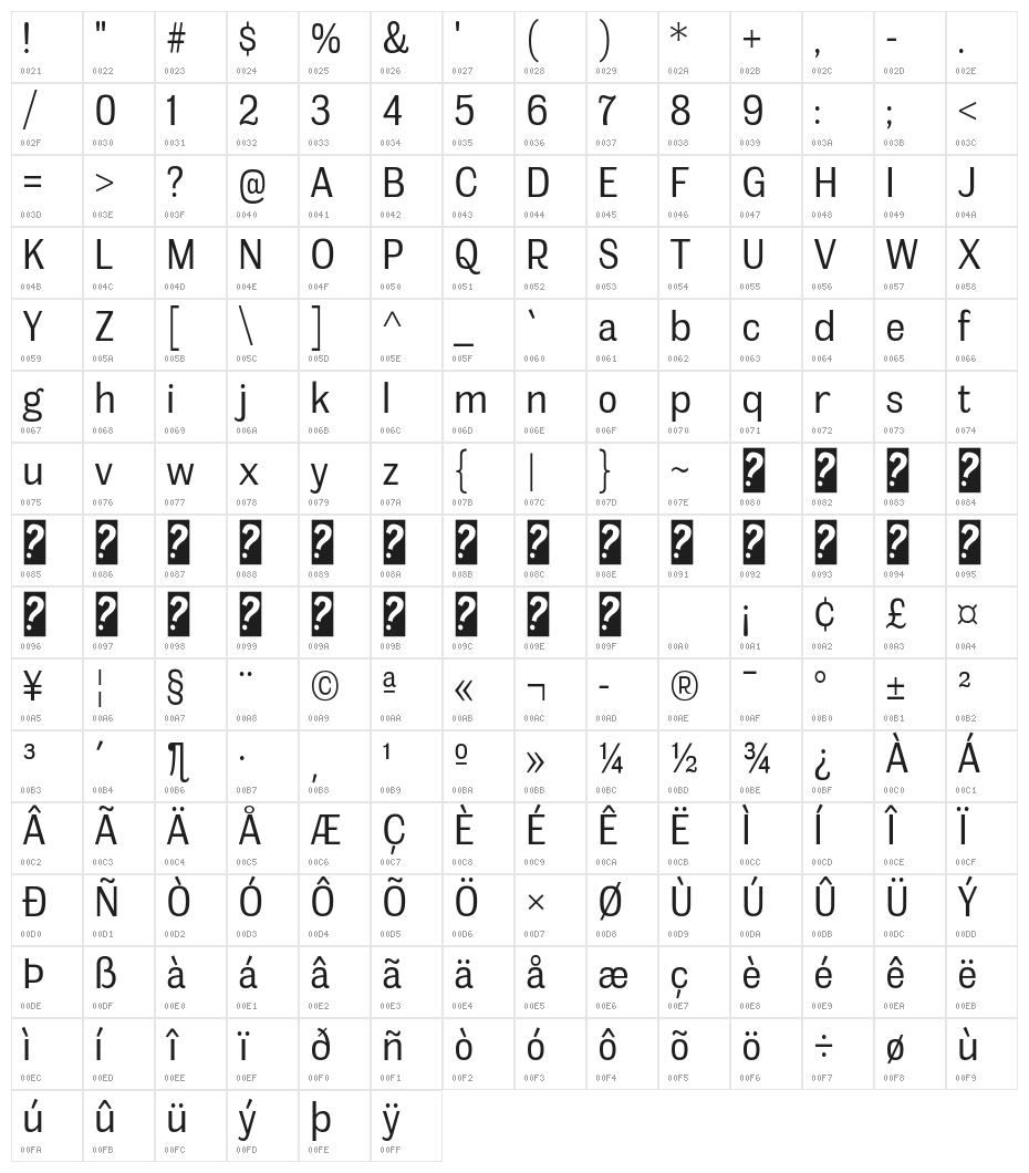 MelocheBk-Regular Character Map