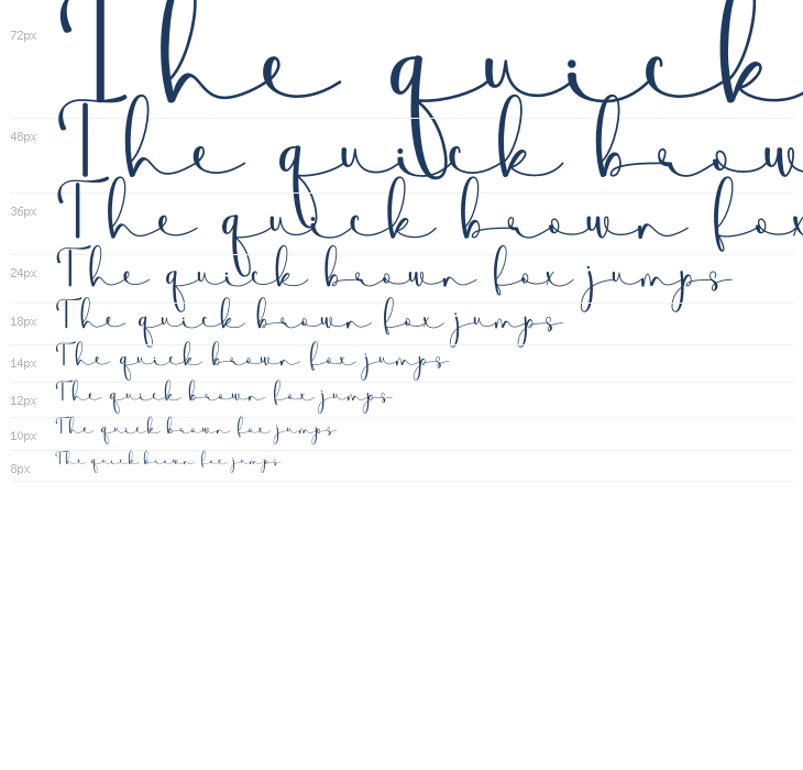 Melodironald Waterfall