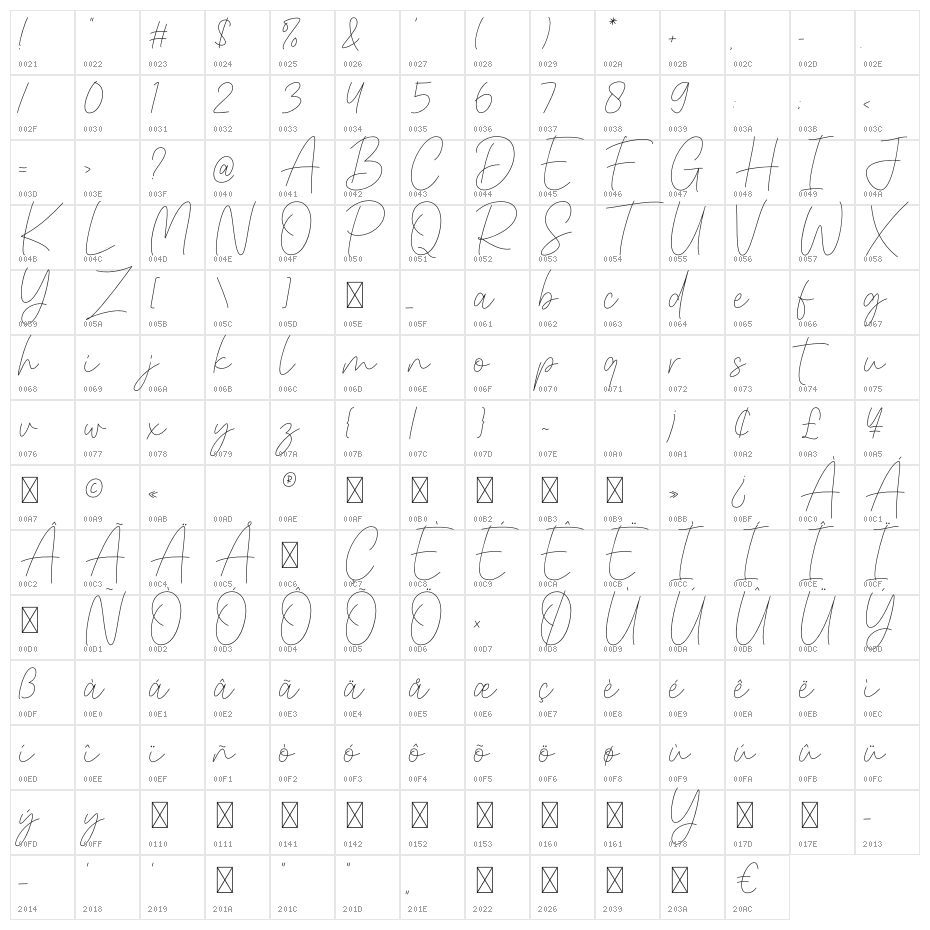 Melody Southern Script Character Map