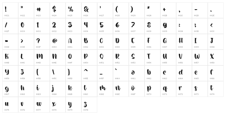Melody Summer Regular Character Map