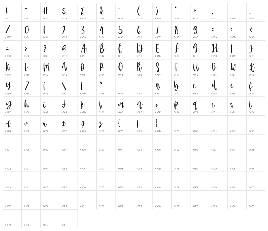 MelodySantiago-Regular Character Map