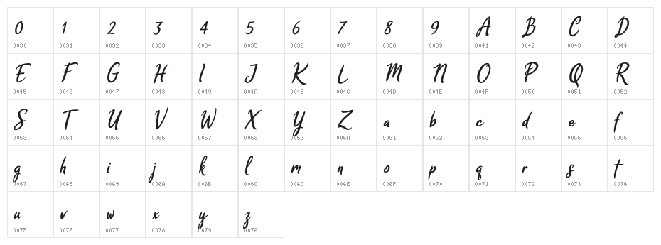 Melodya Chatrina Italic Character Map