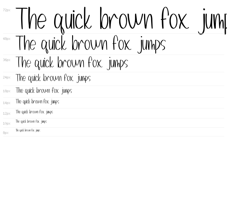 Melon Kundang Waterfall