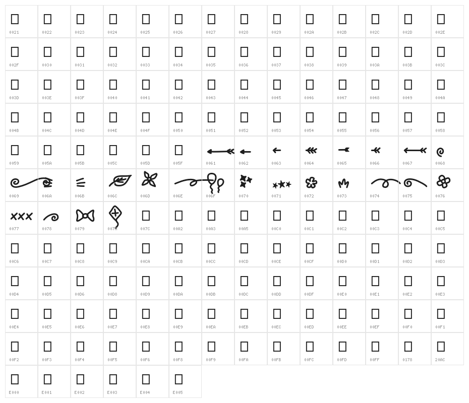 Melon Slices Doodeds Character Map