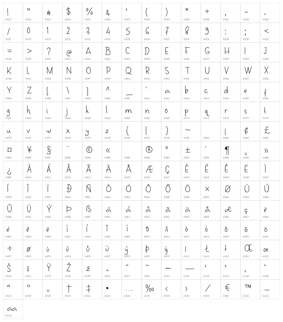 MelonHunter2Regular Character Map
