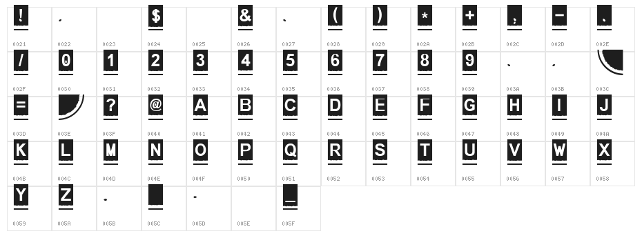 MelonSeedless Character Map