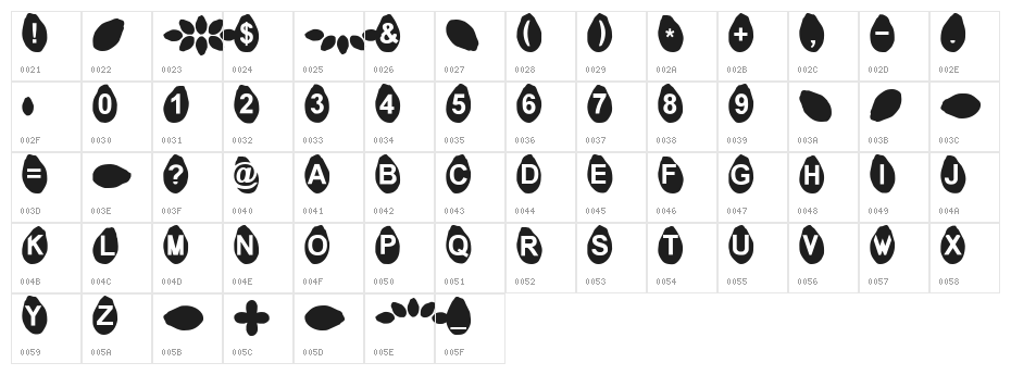 MelonSeeds Character Map