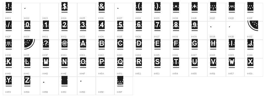 MelonSlices Character Map