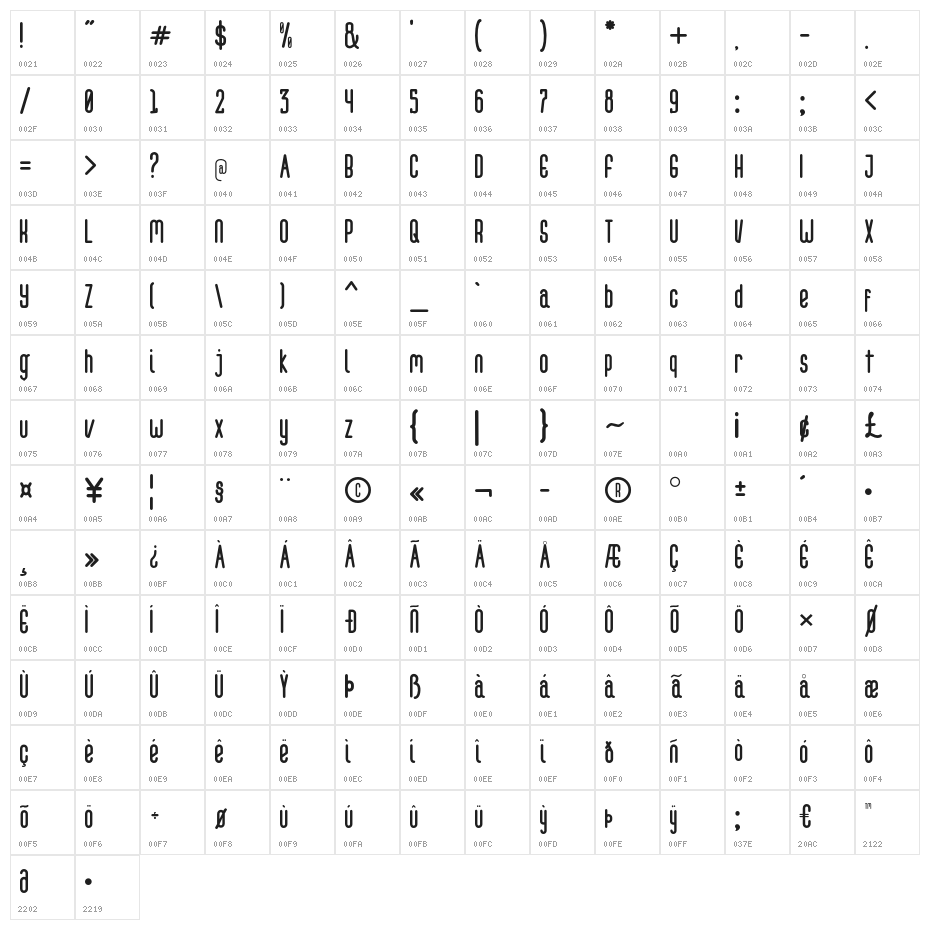 Melowest-Reguler Character Map