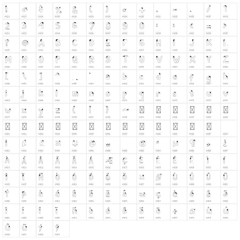 Melt Fuji Character Map