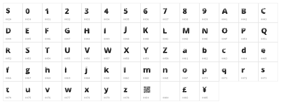 MeltFactory Character Map