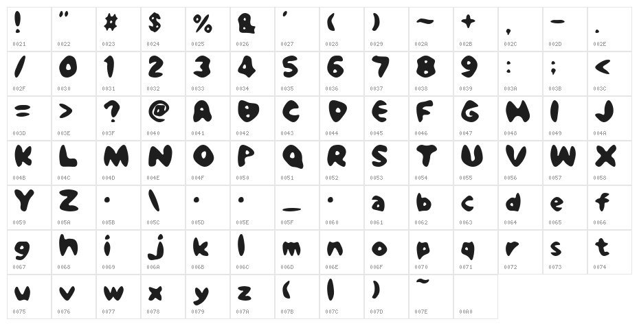 MeltLvTwoAl Character Map