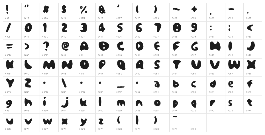 MeltThreeLvAl Character Map