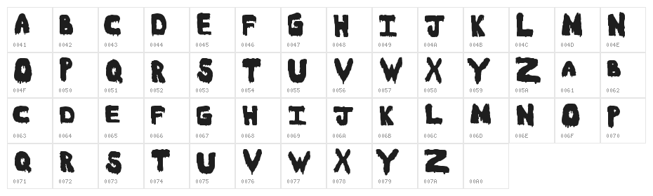 Meltasstic Character Map