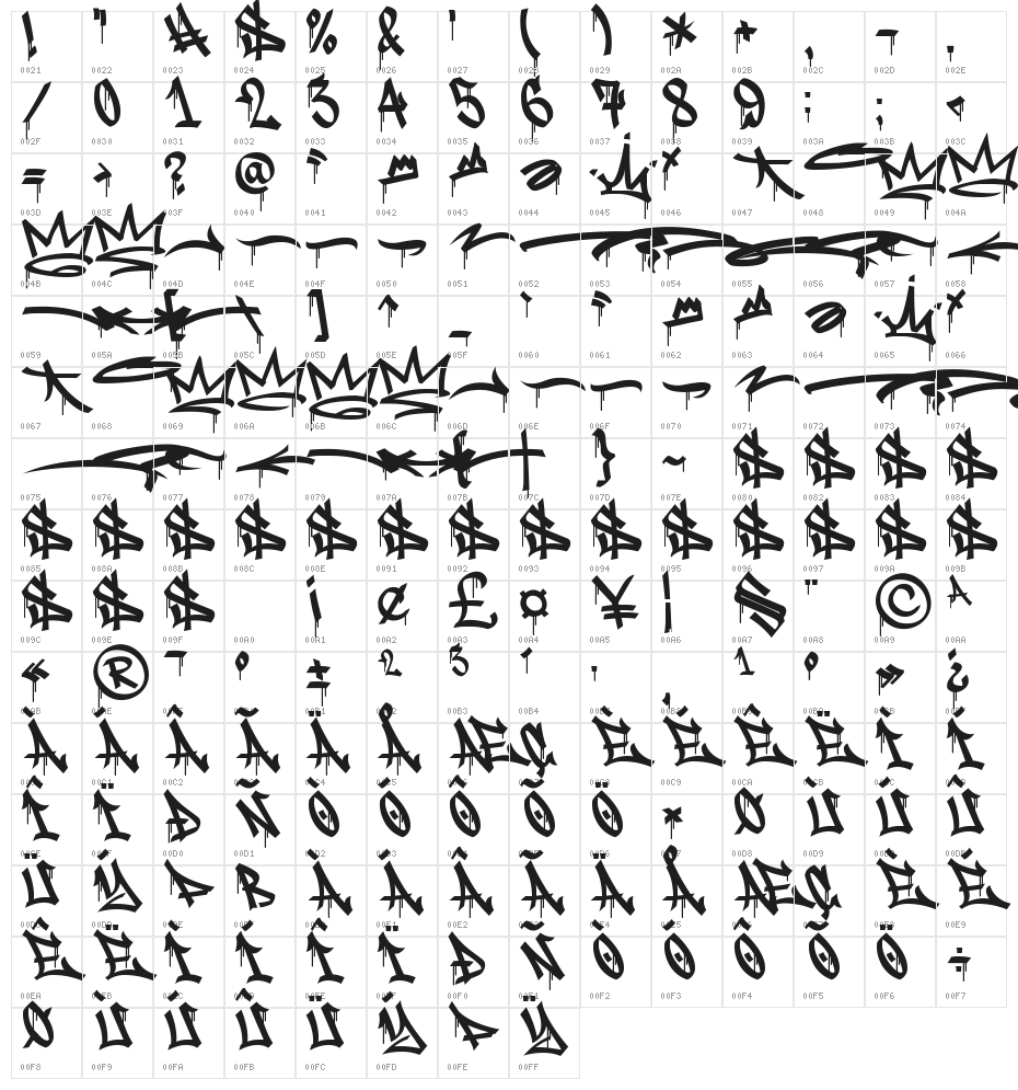 Meltdown Phantom Swash Drip Drip Character Map