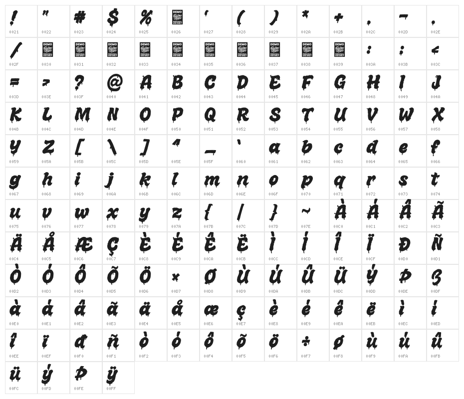 Melted Brain Shadow Demo Character Map