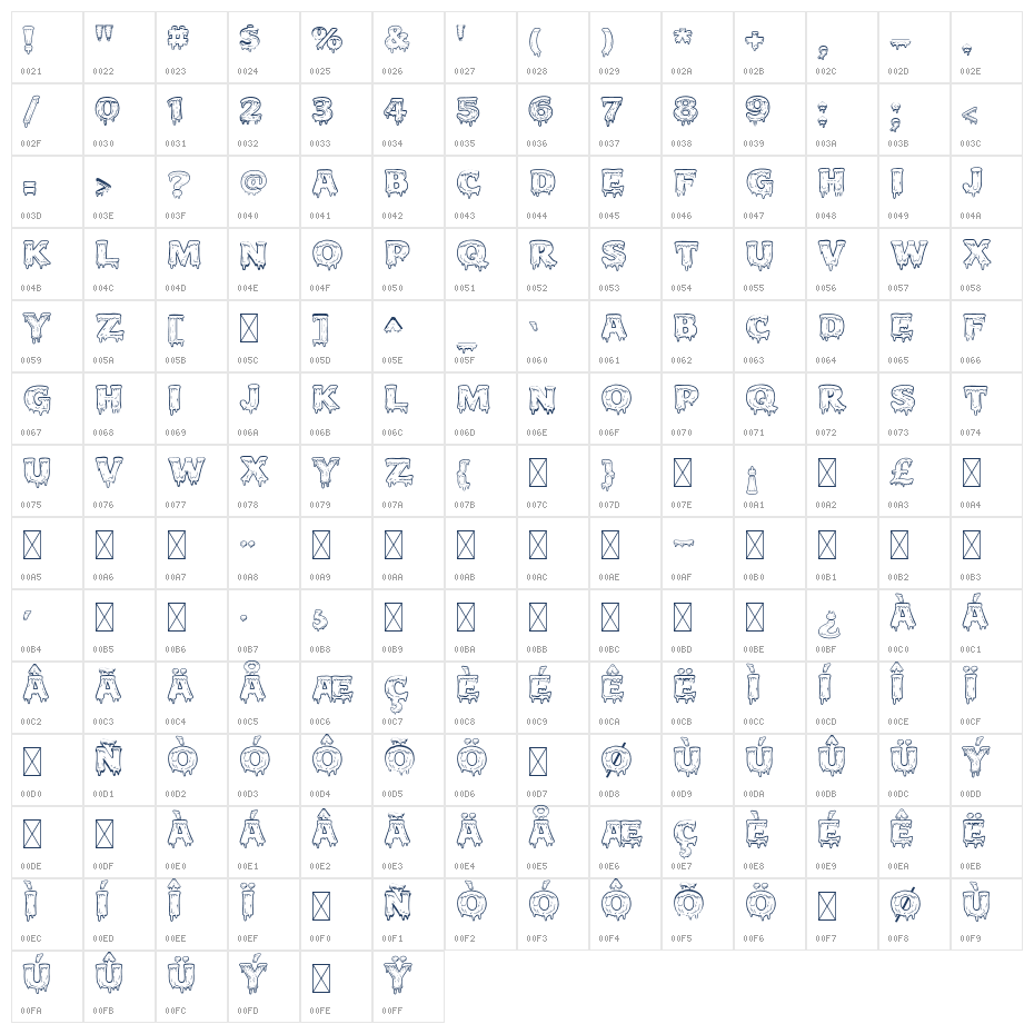 Melting Ice Character Map