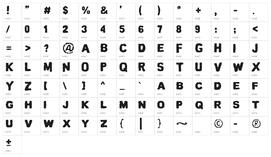 Melting Letter Bold Character Map