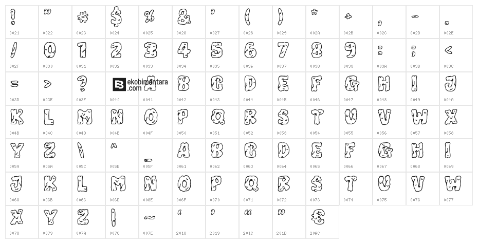 Melting Town Character Map