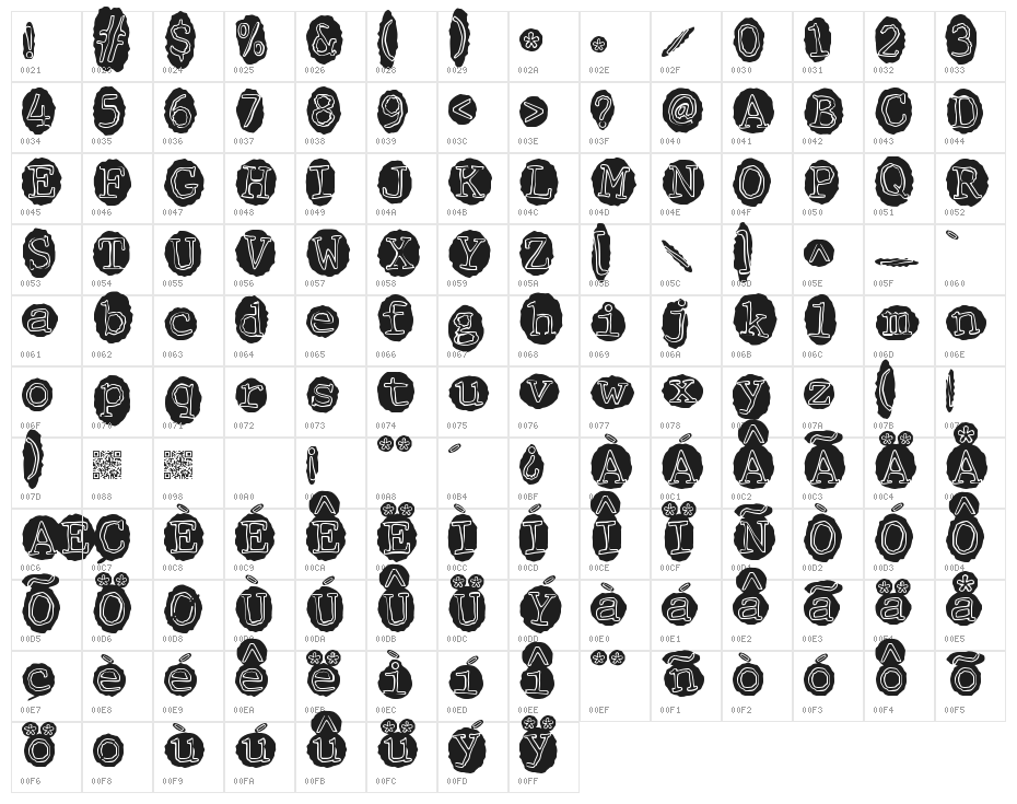 MeltingRecords Character Map
