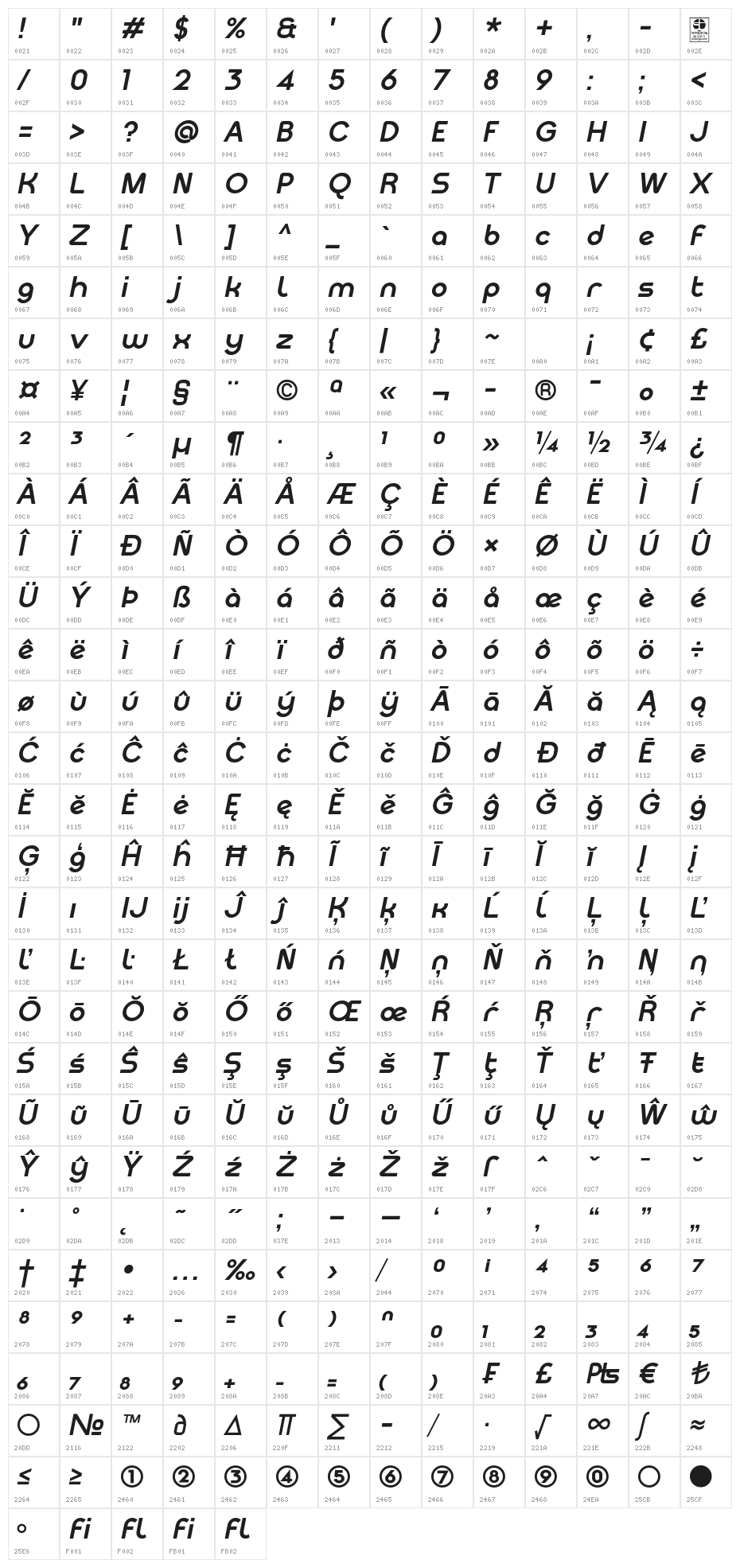 Meltix Bold Italic Demo Character Map