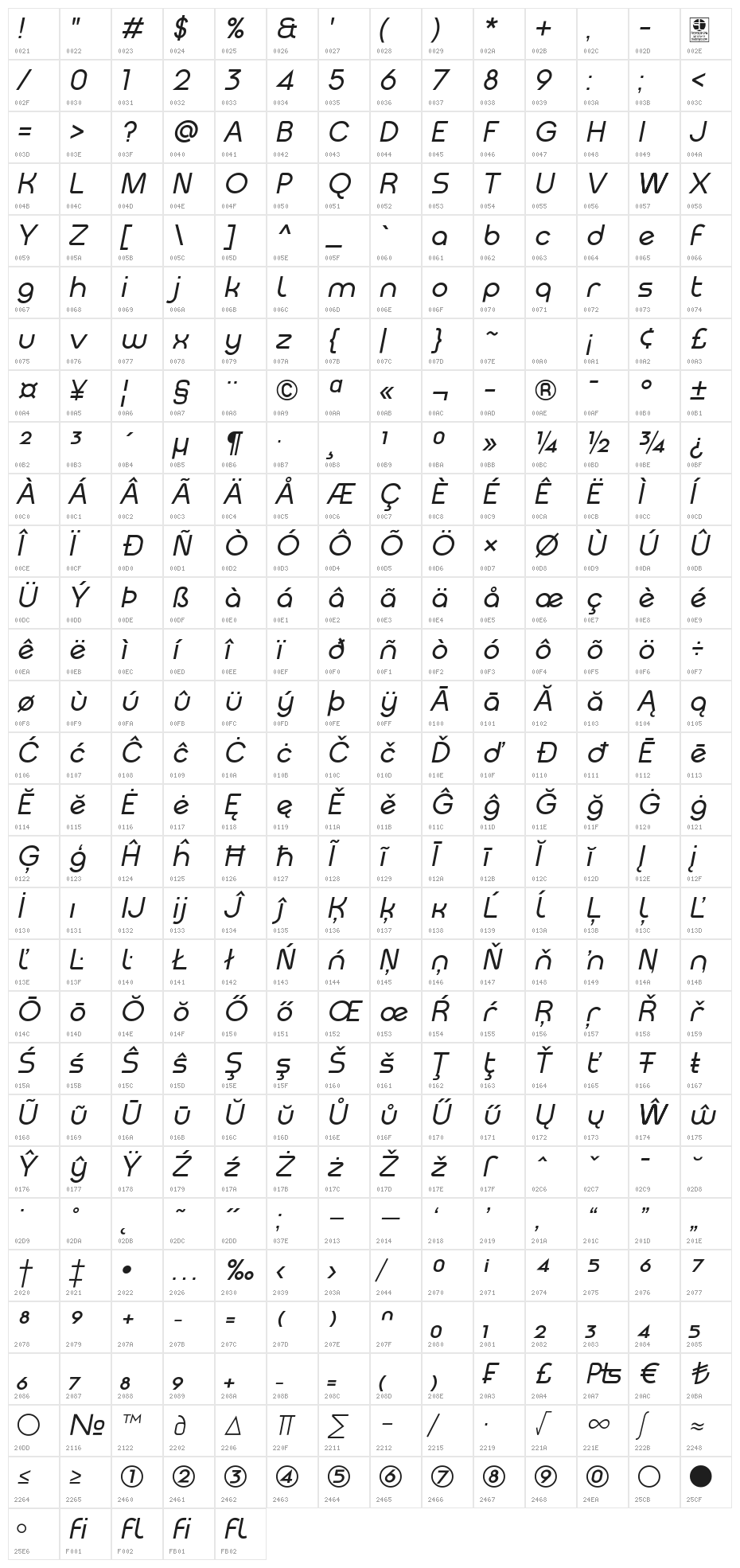 Meltix Italic Demo Character Map