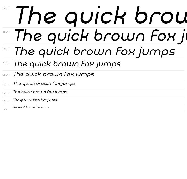 Meltix Italic Demo Waterfall