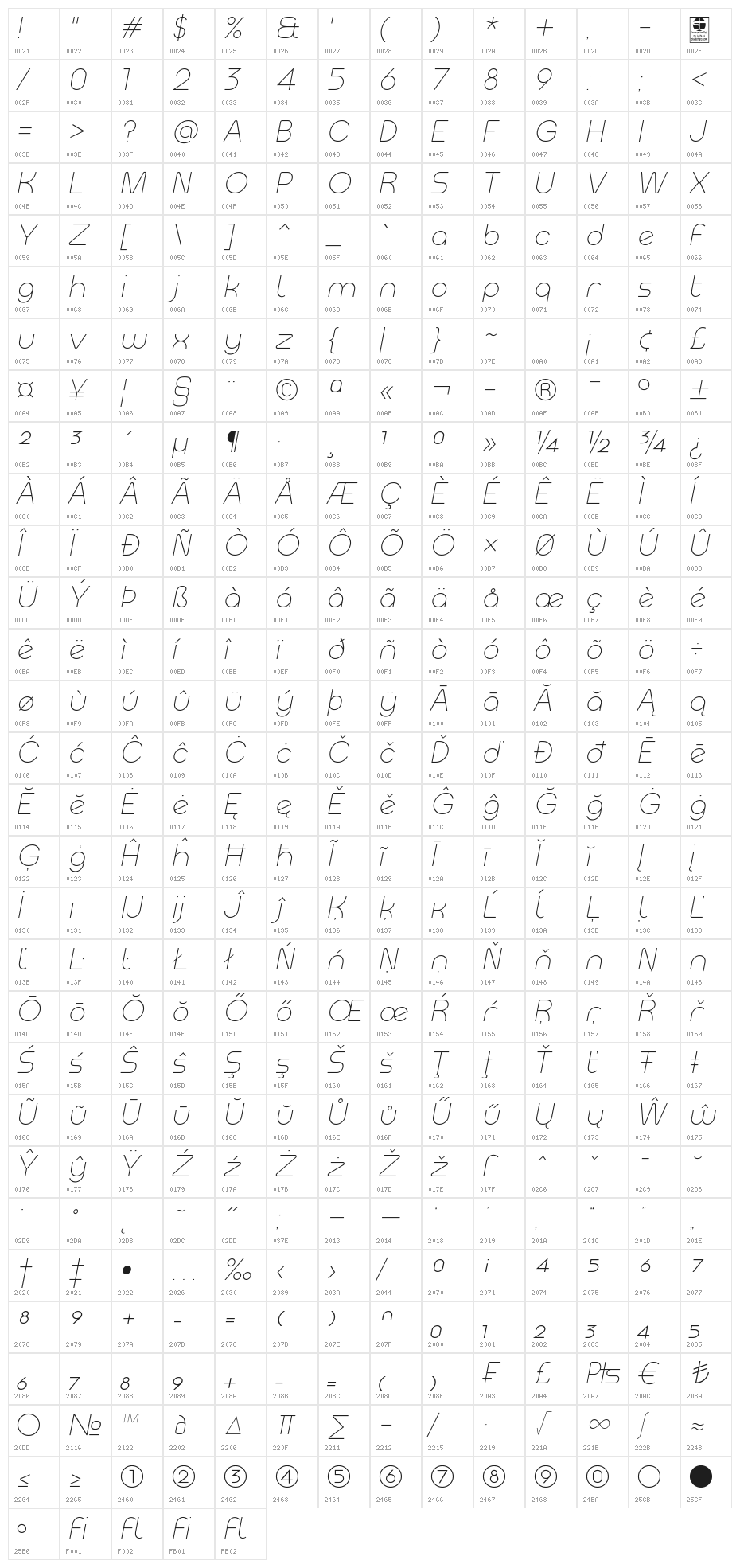 Meltix Light Italic Demo Character Map