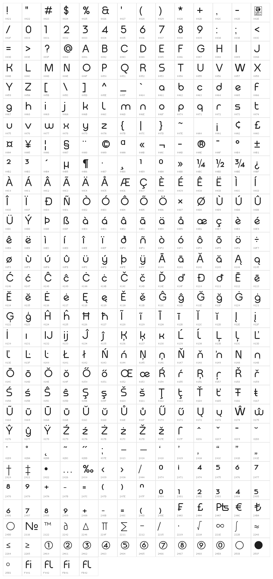Meltix Regular Demo Character Map