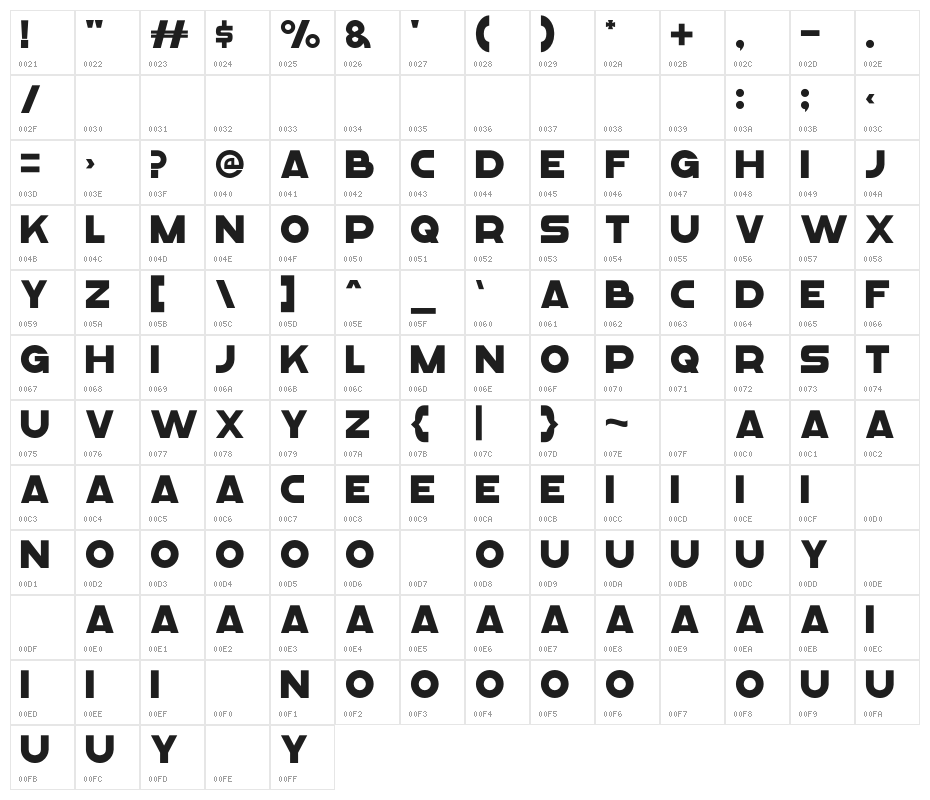 Meltland Demo Character Map