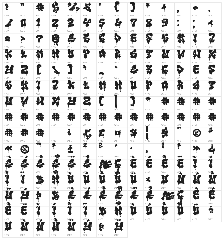 Melttrax Drip Drip Character Map
