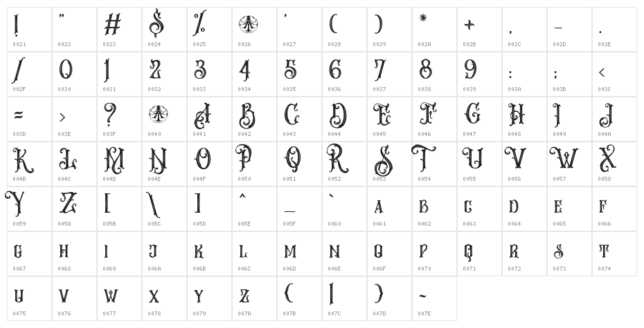 MelvcaPersonalUseOnly-Regular Character Map