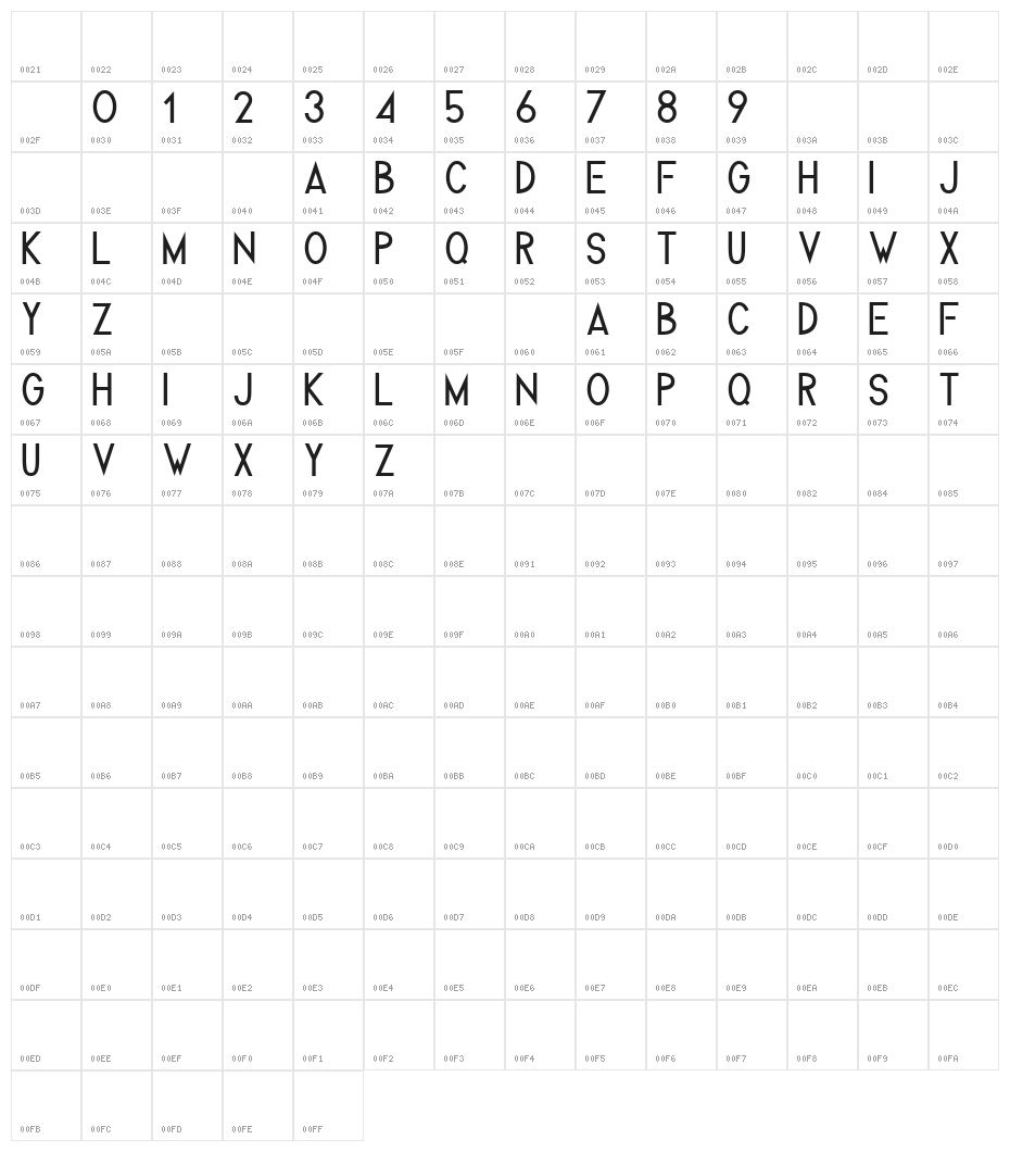 Melvick Character Map