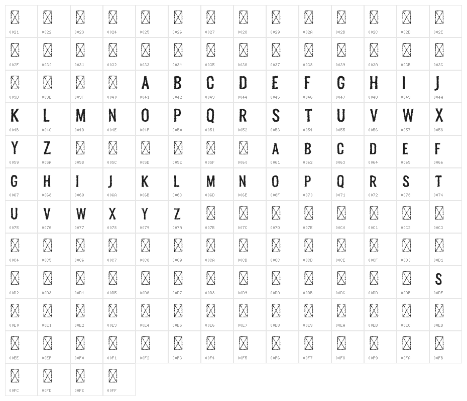 MelvisFree-Rough Character Map