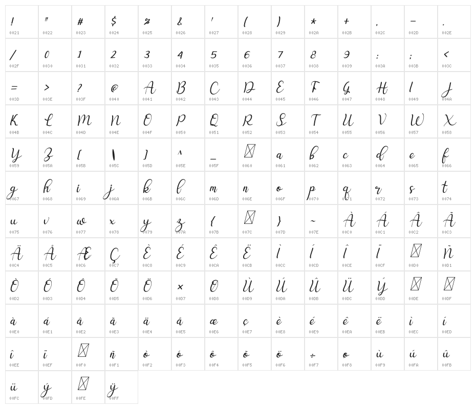 Melya Italic Character Map