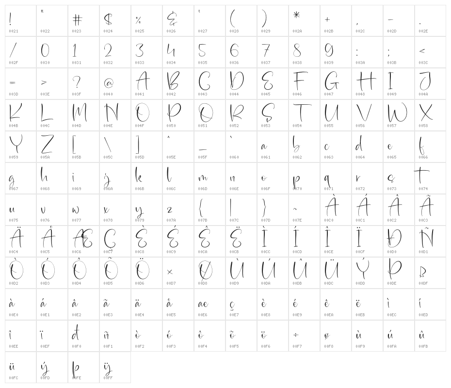 Member December Character Map